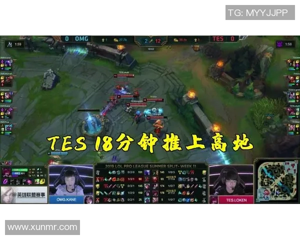 TES战术解析：深度剖析英雄联盟中的包夹体系与团队协作策略