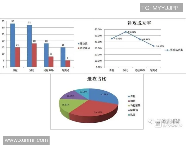 极限运动对决回顾广州与深圳队员个人能力全面分析